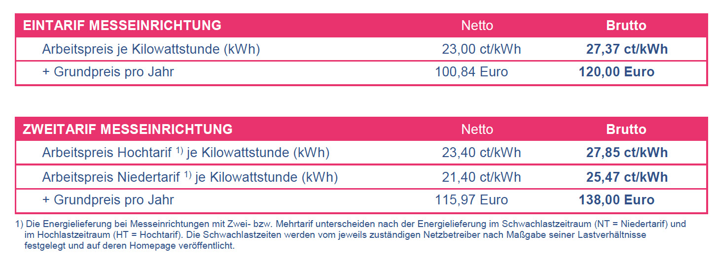 » Mediacenter-Datenarchiv/Bilder_Strom » Preise_NW_Regional_Strom.jpg » Mediacenter-Datenarchiv/Bilder_Strom » Preise_NW_Regional_Strom.jpg